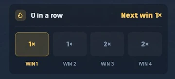 Acebet Daily Draft Multiplier