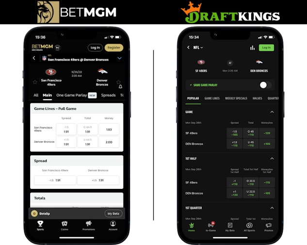 Betmgm vs Draftkings Sportsbook Appearance