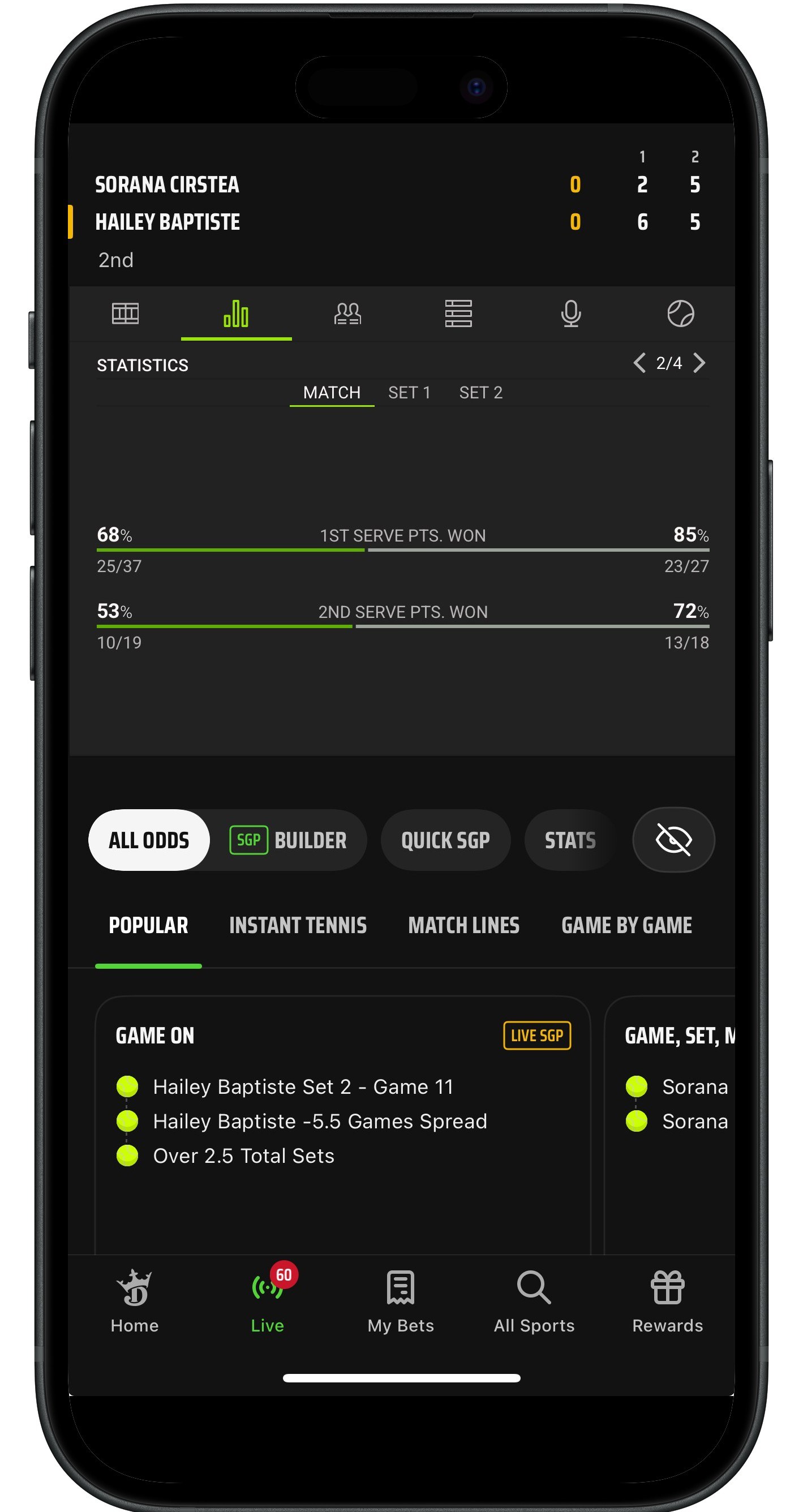 DraftKings Live Tennis Stats