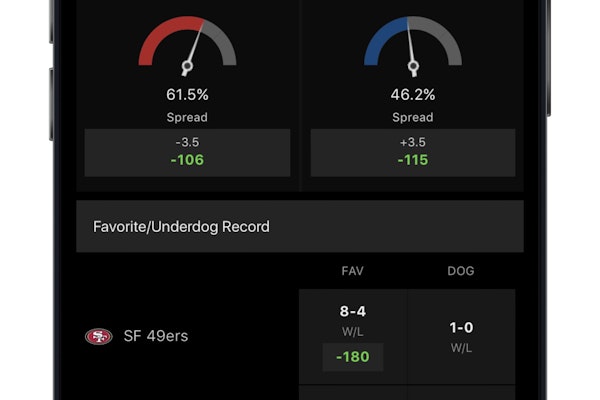 Draftkings Sportsbook NFL Stats Hub