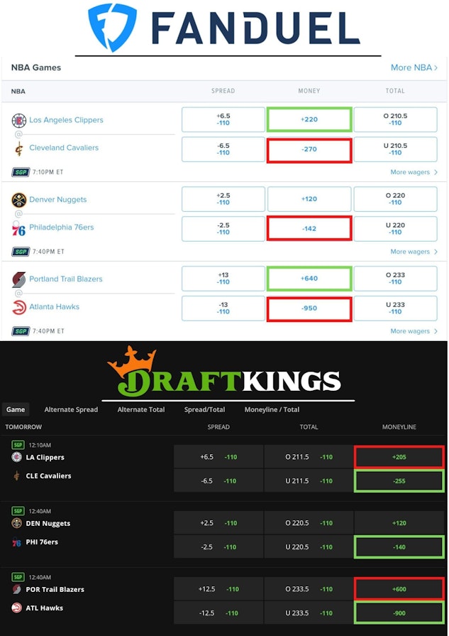 FD vs DK Odds Vertical