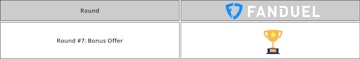 Fanduel vs Draftkings Round 7
