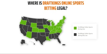 Draftkings legal map august 2025