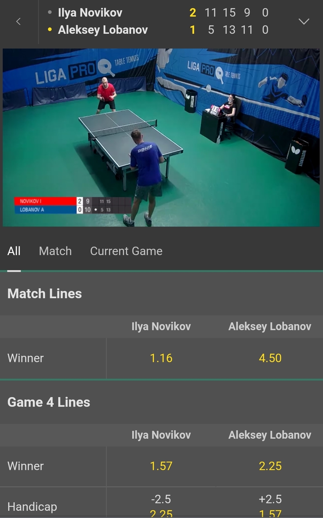 Bet365 Table Tennis Live Streaming