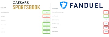 Caeasars vs Fan Duel All Star MVP Odds