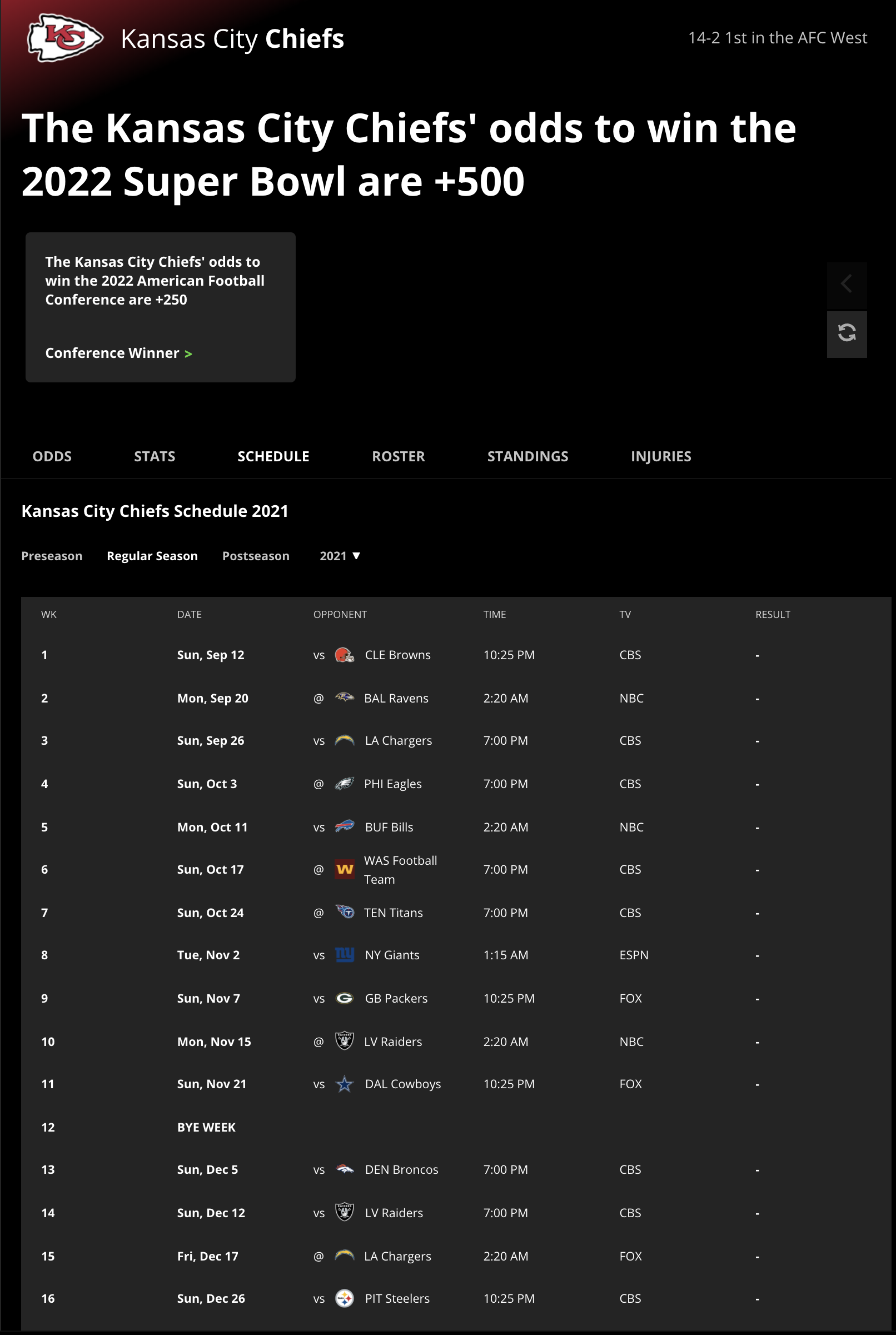 DraftKings Team Schedule