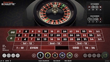 Netent American Roulette