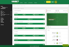 Unibet online casino pa login Unibet online casino pa login