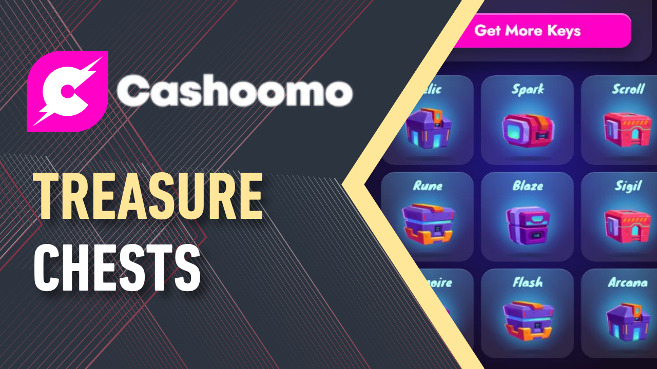 Cashoomo Treasure Chests Blue Brighter