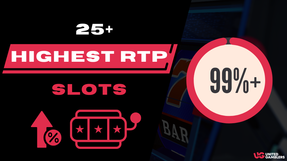 Highest RTP Slots