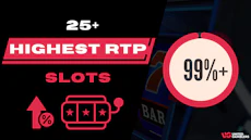 Highest RTP Slots