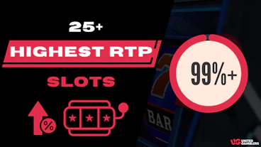 Highest RTP Slots