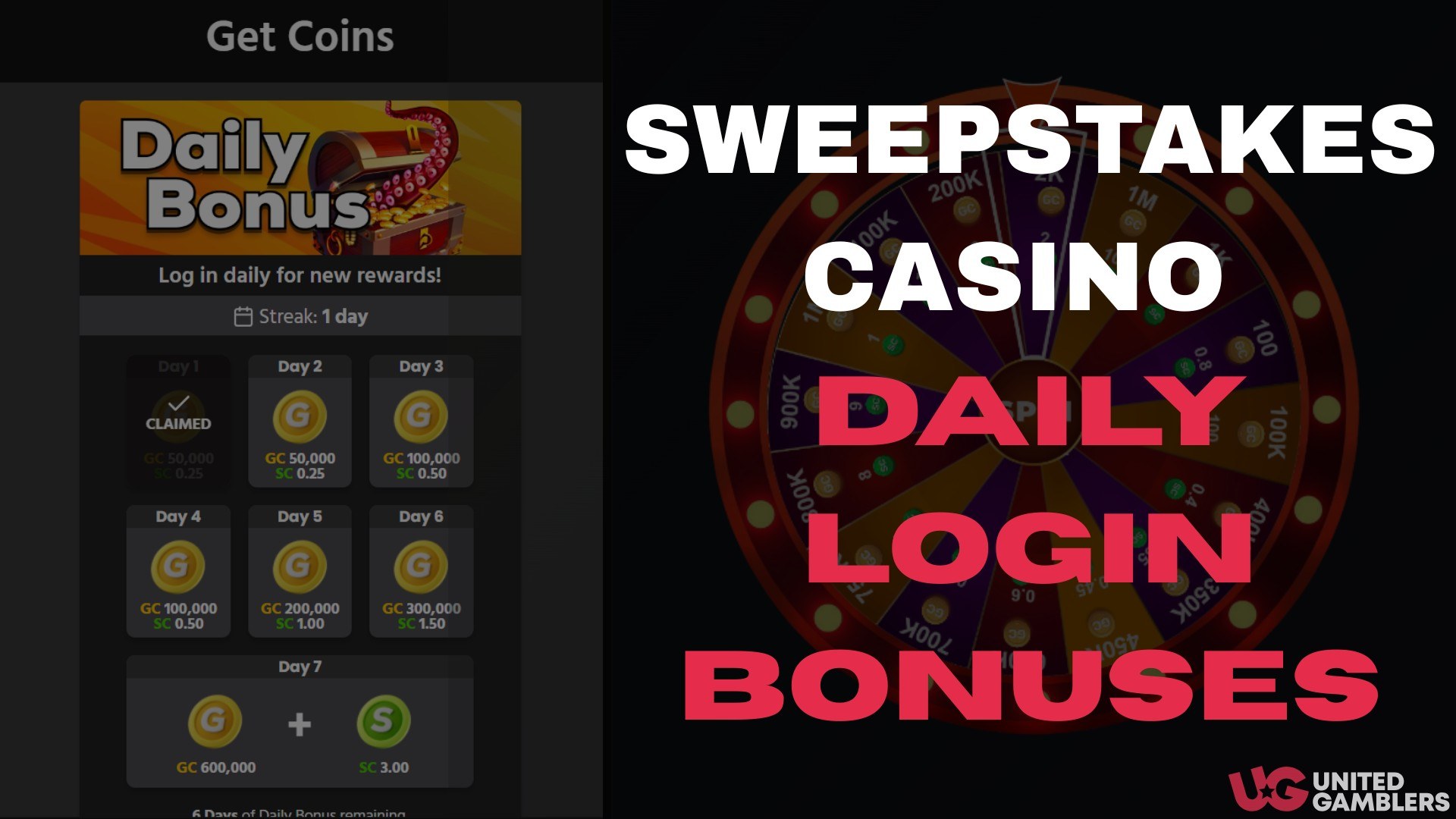 Sweepstakes Casino Daily Login Bonuses